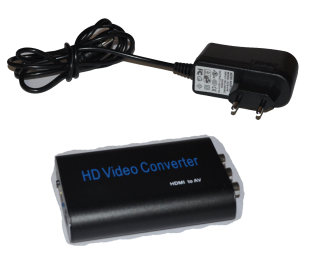 Converter HDMI to SDI