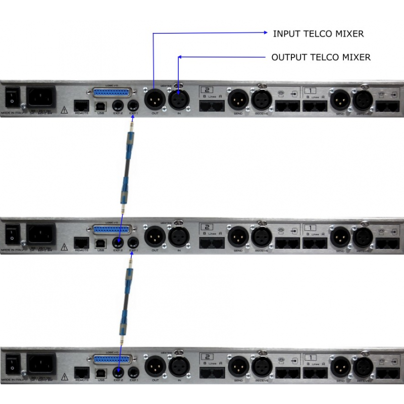 Insert T l phone De Studio Itb 302 Evolution digital BBEAM COM