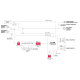 Détecteur d’absence de modulation